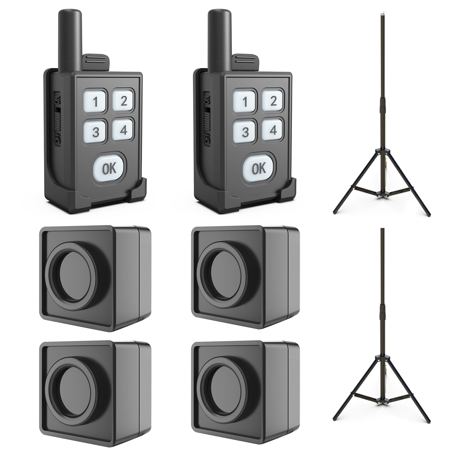 Portable Outdoor Perimeter Alarm System- 1/4 Mile Waterproof Wireless Motion Sensor&Detector- Personal Security for RV Alert-2 Receivers+4 Sensors-image-32