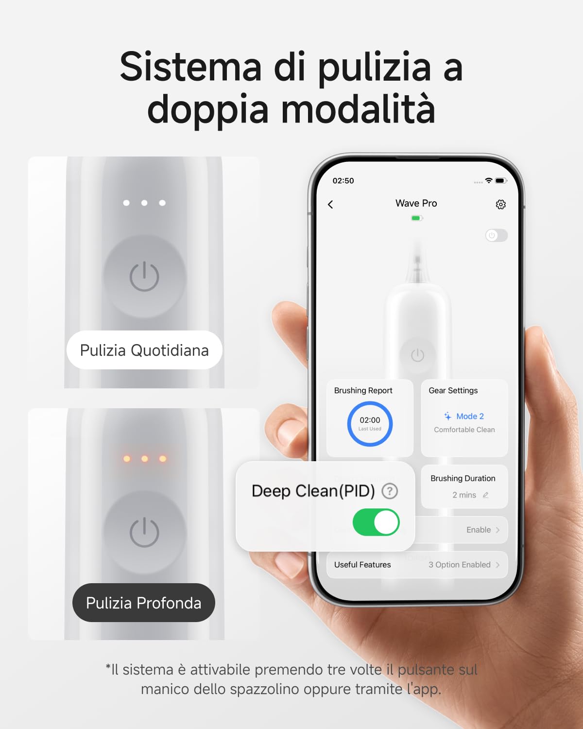 Laifen Wave Pro Spazzolino Elettrico Sonico per Adulti – Spazzolino Sonico con Oscillazioni a 60°, App Intelligente, Batteria da 70 Giorni, 2 Testine, Impermeabile IPX8 (ABS Bianco)