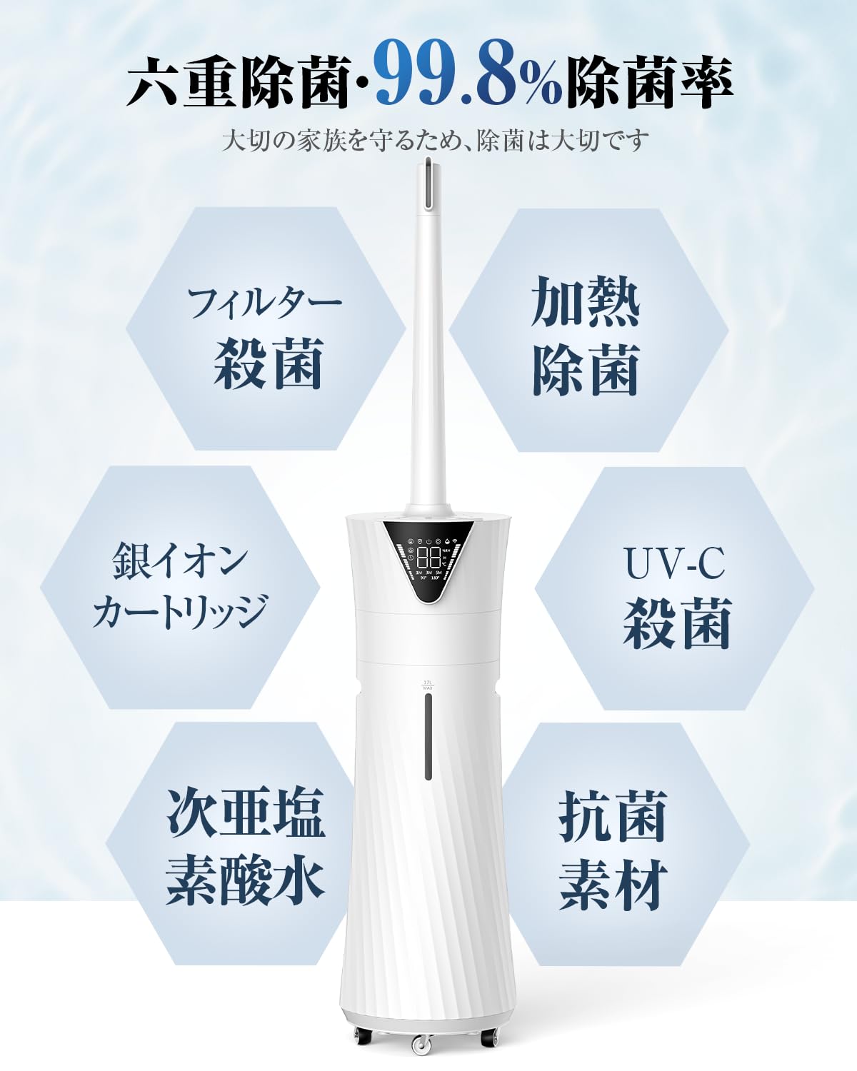 Amazon.co.jp: 加湿器 大容量 17L Yutogen 【6重除菌浄化&AI知能調湿