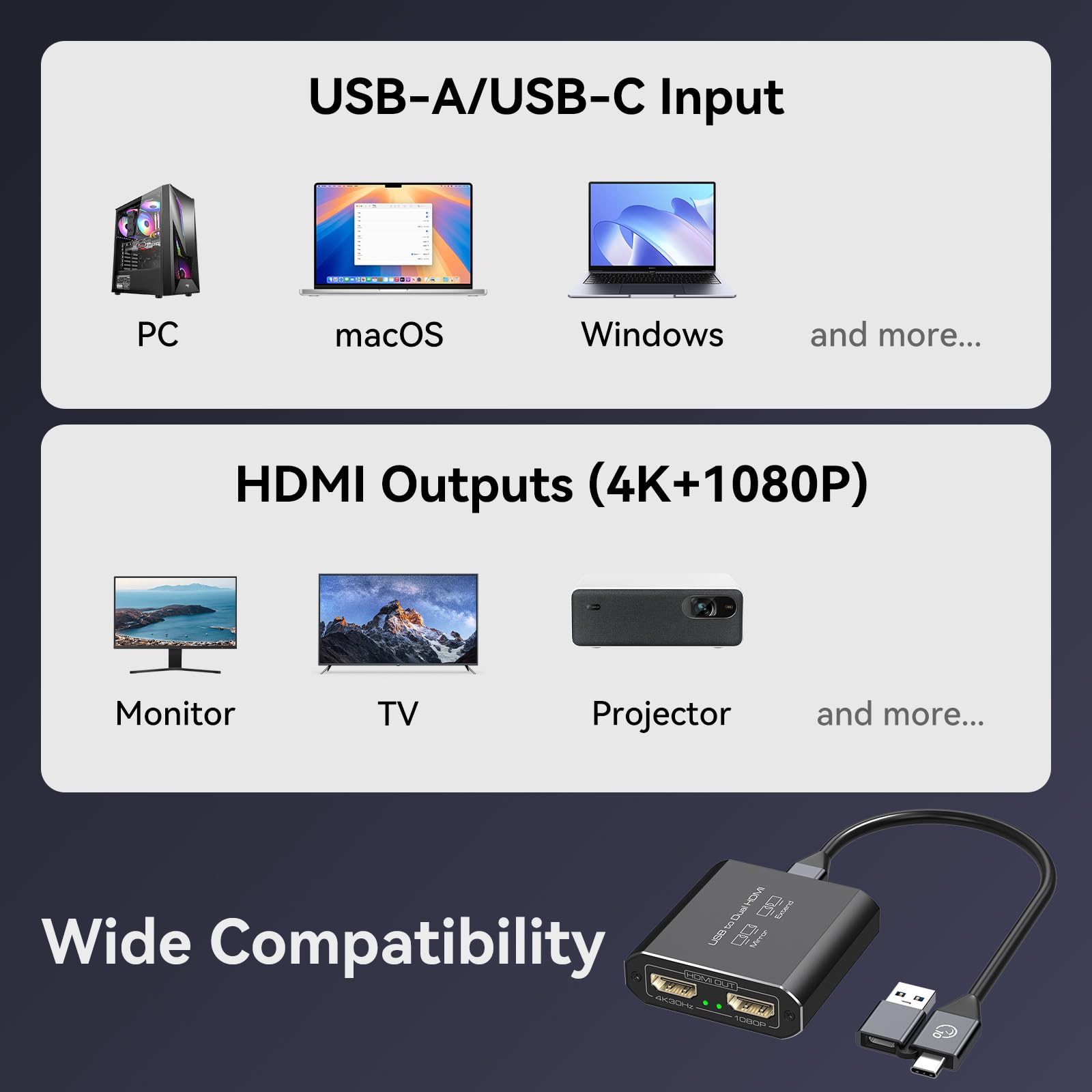 Splitter HDMI Display esteso per doppio monitor USB A & C a 2 hdmi Adapter 1 in 2 Out per laptop Mac Triple Set Supporto MST & SST modalità; 4K @30Hz Out 1, 1080p Out 2