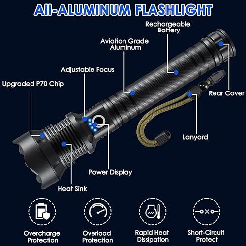 Miniatura 5 de Paquete de 2 linternas de alto lúmenes, linternas recargables de 5 modos, linterna súper brillante de 900000 lúmenes, linterna táctica de enfoque
