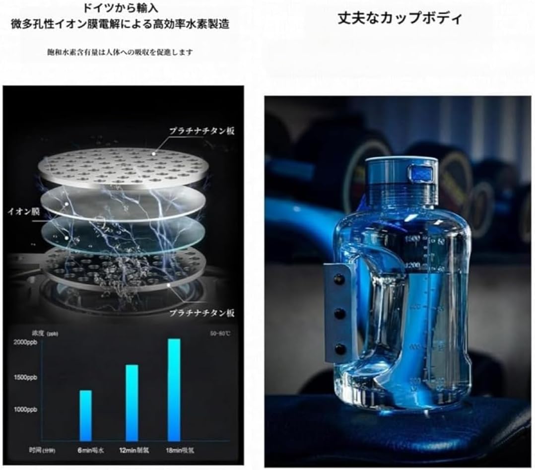 水素ガス生成器・吸入器 ハイドリッチ 【公式通販】