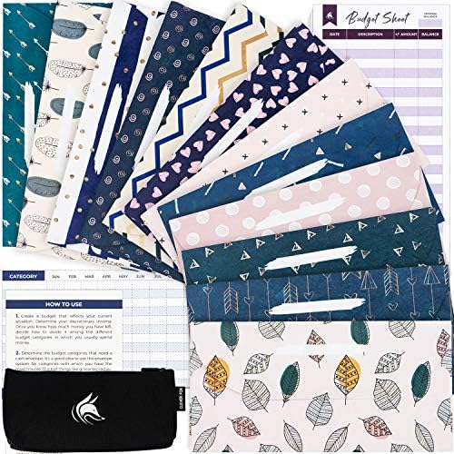 Clever Fox Cash Envelopes for Budget System – Money Envelopes for Budgeting  and Saving, Tear and Water Resistant, Includes Carry Pouch & 12 Expense ...