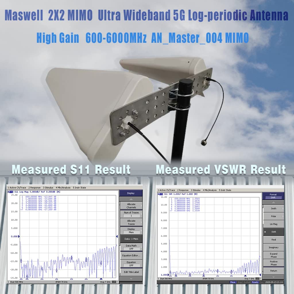 Antenna mobile 5G MIMO LPDA brevettata ad alto guadagno, 600–6000 MHz, banda larga, ampia larghezza del fascio, cavo equivalente LMR600 a ultra basse perdite, pronta per 5G, 4G, LTE, 3G, WiFi 6E