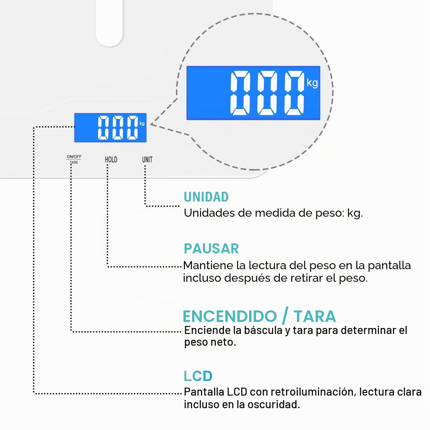 Báscula digital para mascotas, 3 modos kg/oz/lb, 220 lbs, precisión ±0.02 lbs, blanca