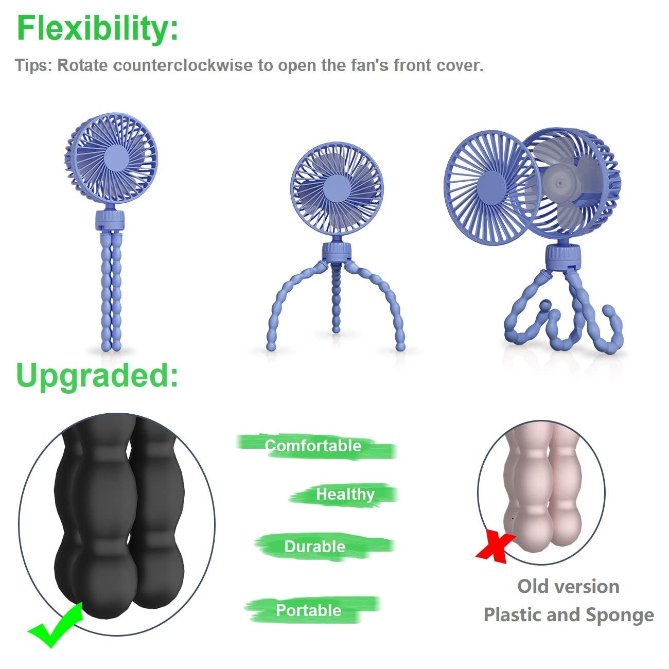 Ventilatore Portatile per Passeggino, Batteria Ricaricabile USB Piccolo Ventilatore a Clip per Bambini, Ventola a 3 Velocità Girevole Flessibile per Auto, Campeggio, bici - Blu