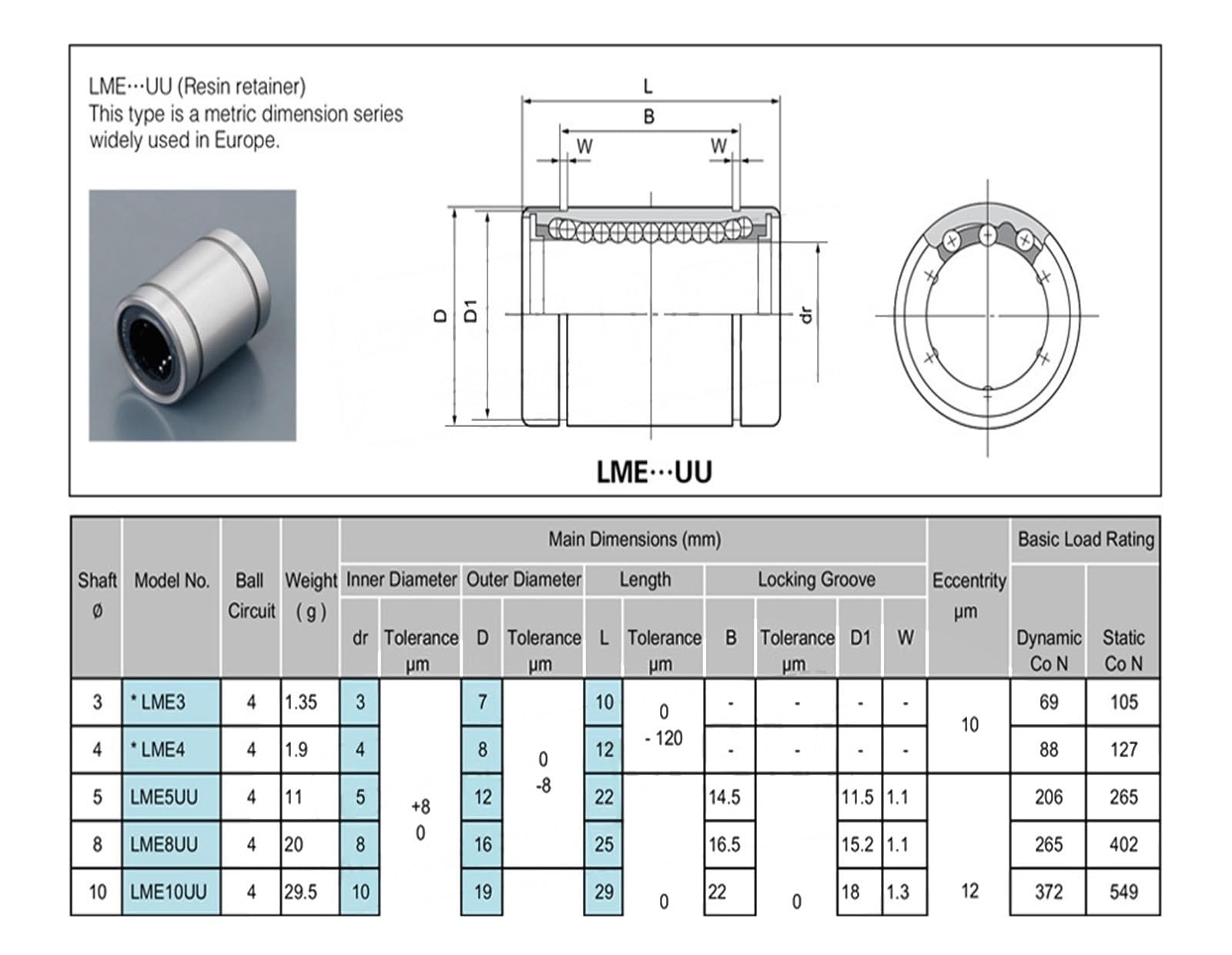 10 Stück Linearführungslager LME5UU LME8UU LME10UU LME12UU LME16UU LME20UU Gleitführungswelle Kugel Belastung(LME20UU)