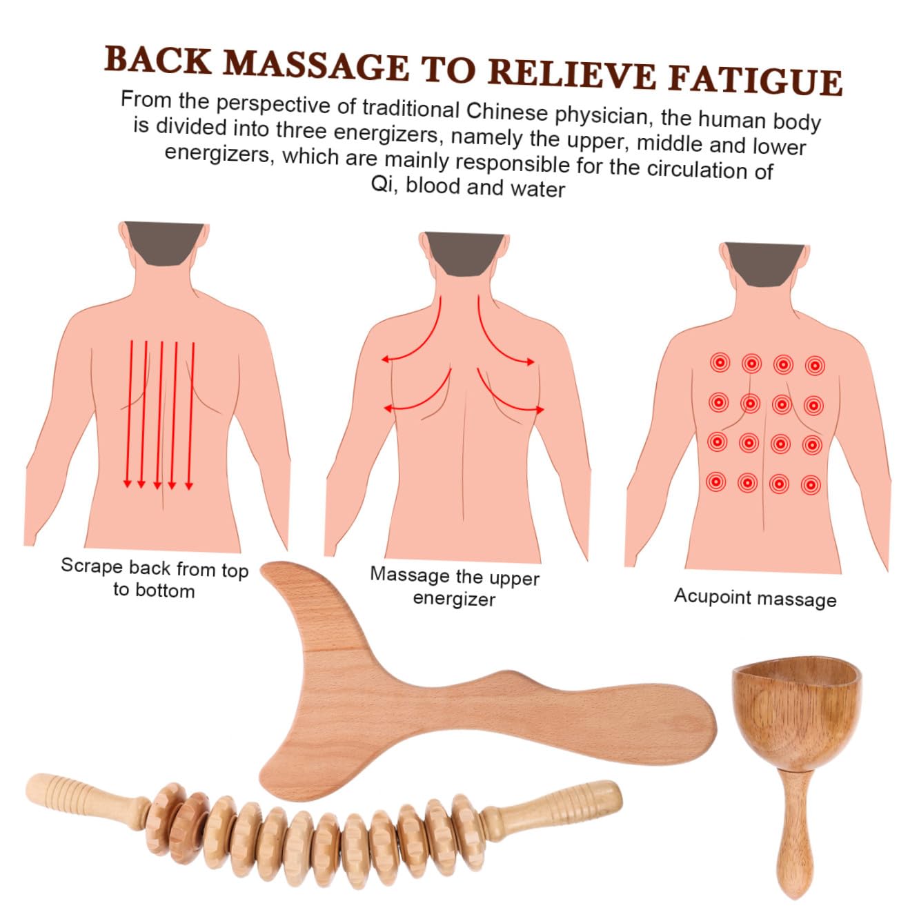 FOMIYES Kit Completo y Fácil de Transportar Maderoterapia Corporal Ligero Masajeador Muscular de Madera, Práctico y Relajación para Masaje Linfático