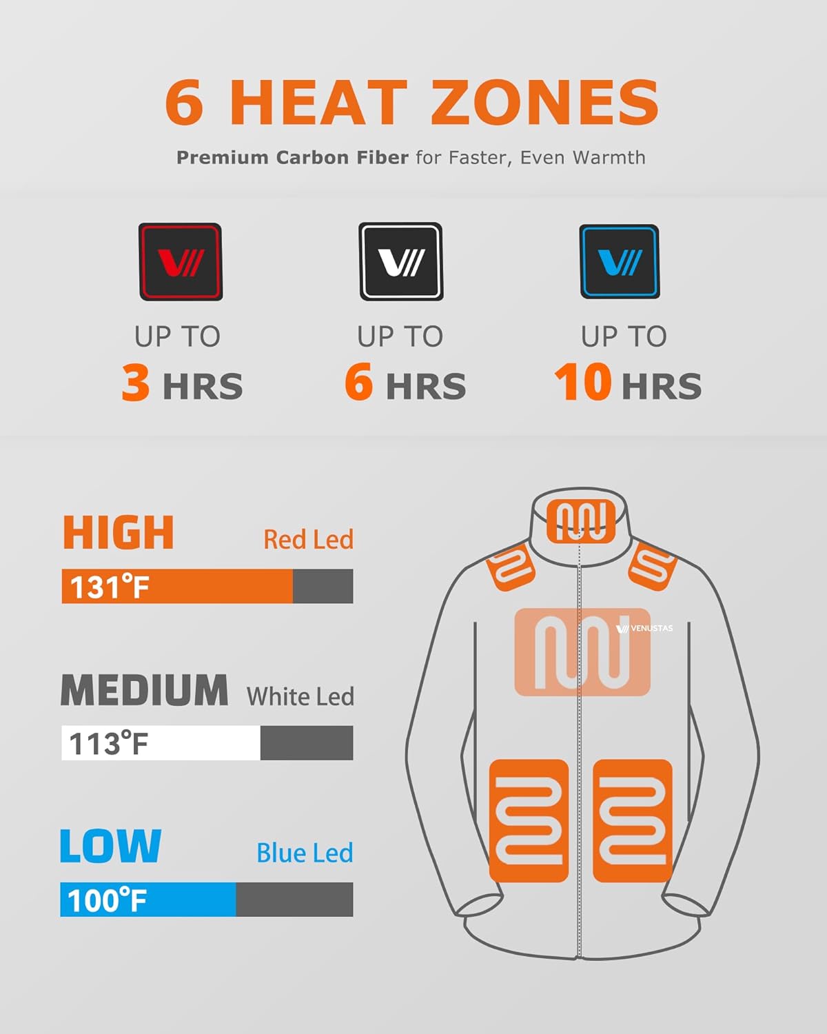 Venustas Men's Lightweight Heated Jacket with Battery, 6-Zone Electric Puffer Winter Coat for Outdoor Camping Hiking - Image 3