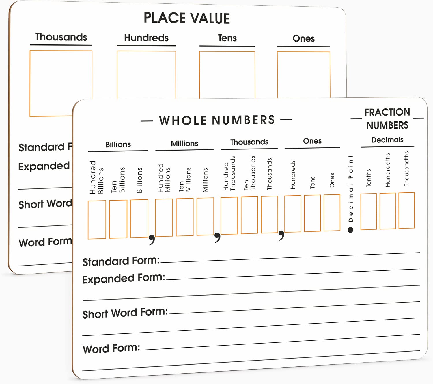 SCRIBBLEDO Place Value Board 22,9 x 30,5 cm Lavagna a doppia faccia cancellabile a secco per bambini per insegnare valori di luogo da miliardi a numeri decimali, lapboard manipolativo per matematica,