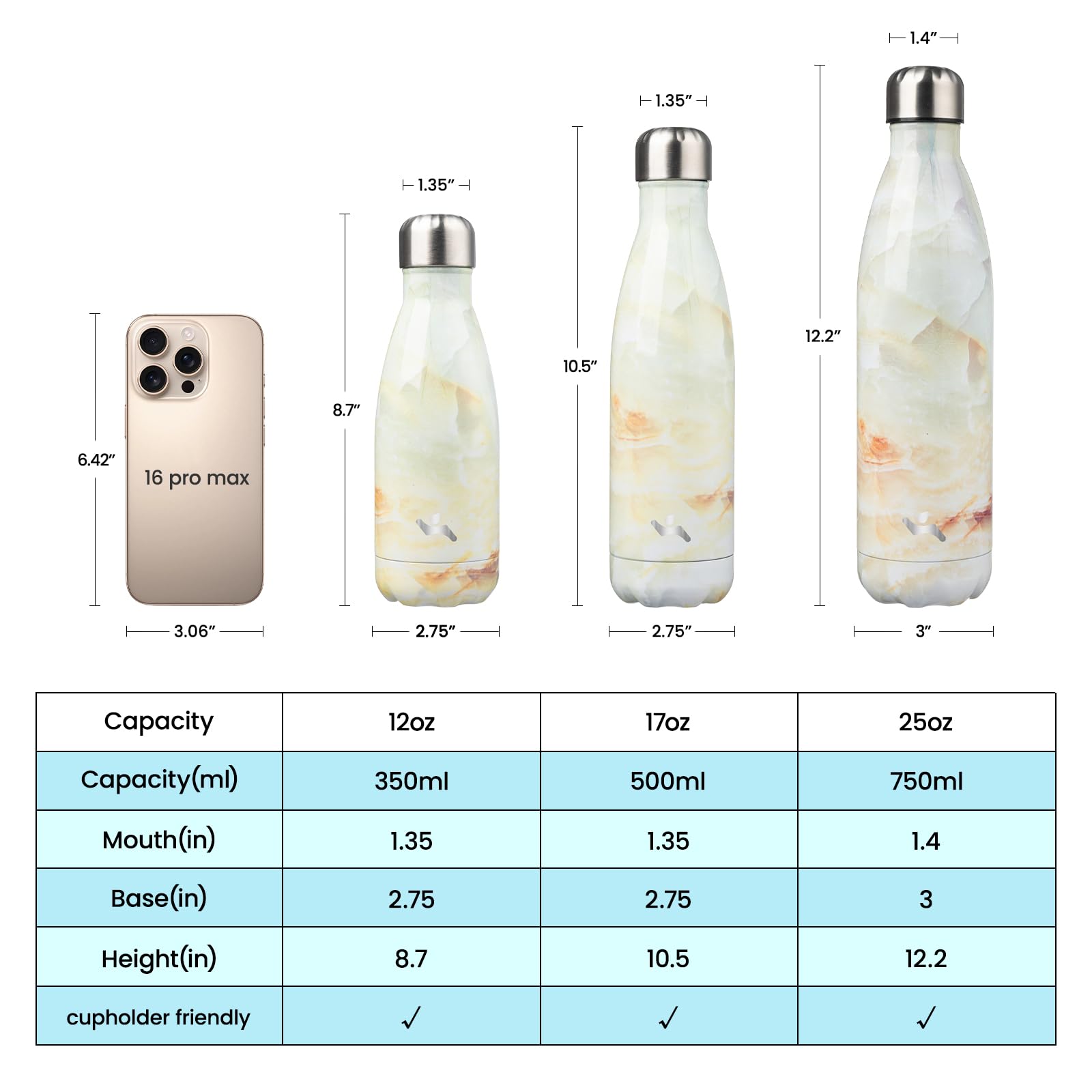 Konokyo Botellas de agua aisladas, botella de metal Vacumm de acero inoxidable de doble pared de 17 onzas para viajes deportivos, mármol-jade