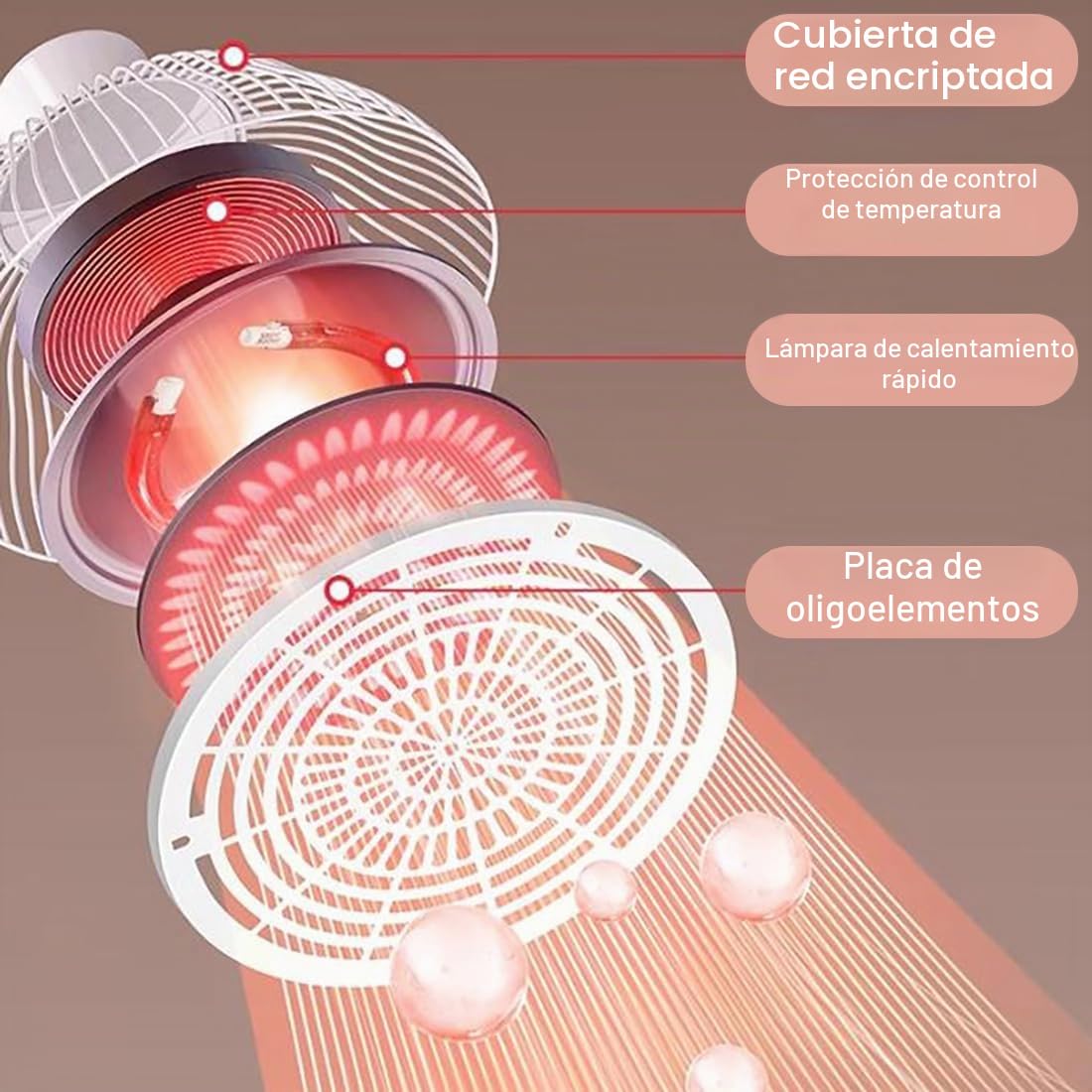 Lámpara de calor infrarroja de 300W, lámpara de luz roja TDP, ángulo y potencia ajustables, dispositivo de terapia para aliviar la tensión en la espalda, hombros, rodillas y cuello