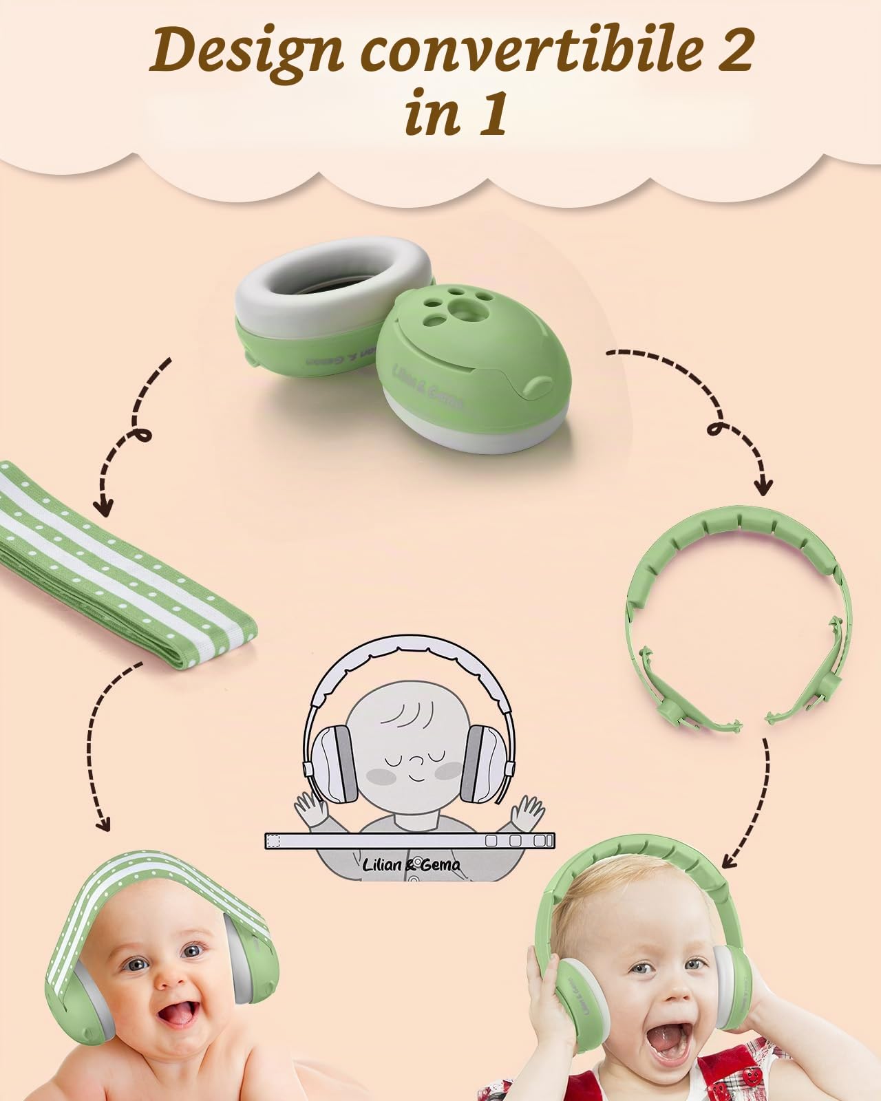 Lilian&Gema Casco Anti Rumore 2 in 1, Confortevole e Regolabile per Bambini fino a 48 Mesi, Ideale per Sonno e Attività