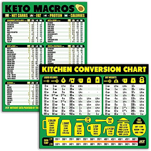 Keto Diet Cheat Sheet and Kitchen Conversion Chart Magnet Combination Bundle - Extra Large Easy to Read 11” x 8.5” Reference Guides for Ketogenic Foods and Cooking, Baking & Recipe Unit Conversions