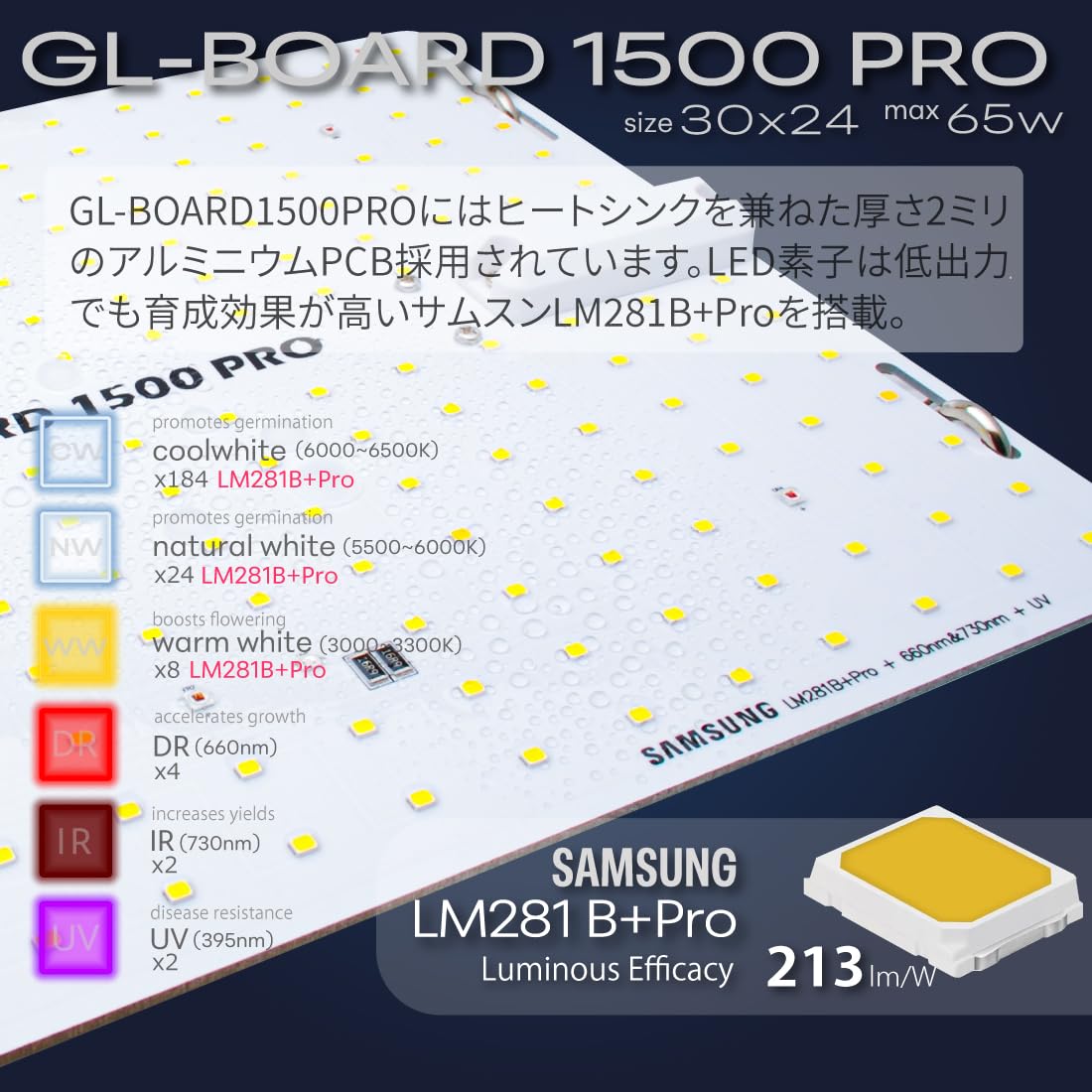 Amazon.co.jp: HaruDesign 植物育成ライト GL-BOARD1500 PRO サムスン