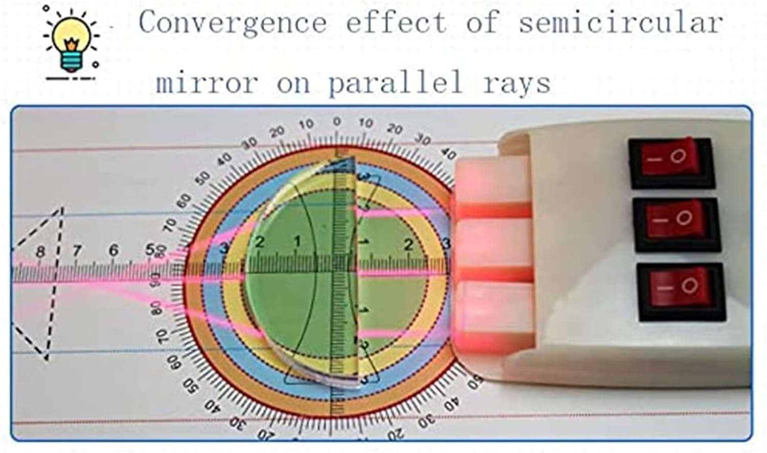 Optical Kit, Optical Box with Optical Bench Optical Box Physical Optics Set DIY Projects Physics Set Optical Concave Convex Lens Prism Set Optical Bench
