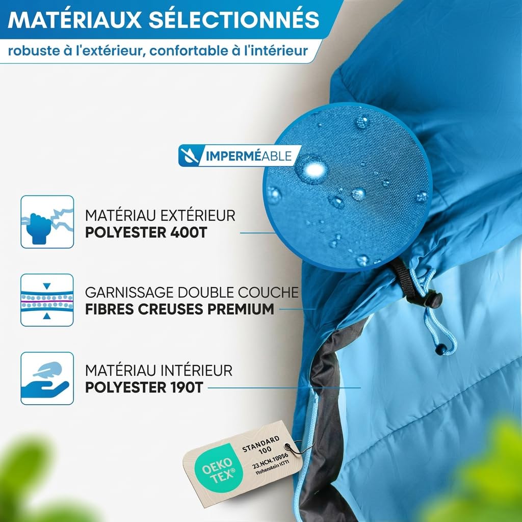 NORDMUT® Sac de Couchage Enfant 3 Saisons – Chaud & Respirant – sans Substances Toxiques – Sac de Couchage Maternelle, Camping & Outdoor