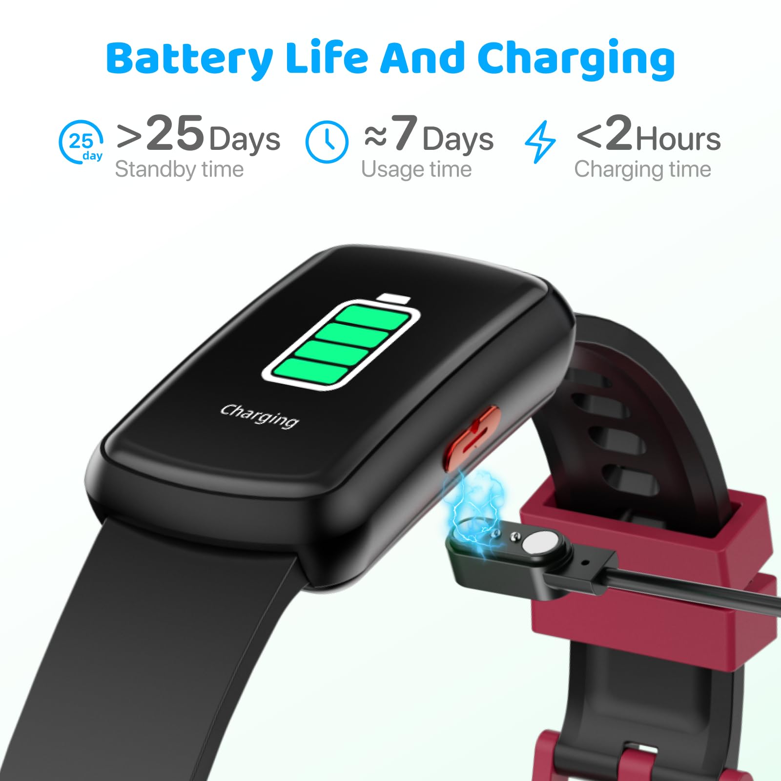 Kids Fitness Tracker Watch for Boys Girls Ages 5-15, Full Touch 1.47" Screen, Activity Tracker, HeartRate and Sleep Monitor, IP68 Waterproof, Pedometer, Puzzle Games (Black)