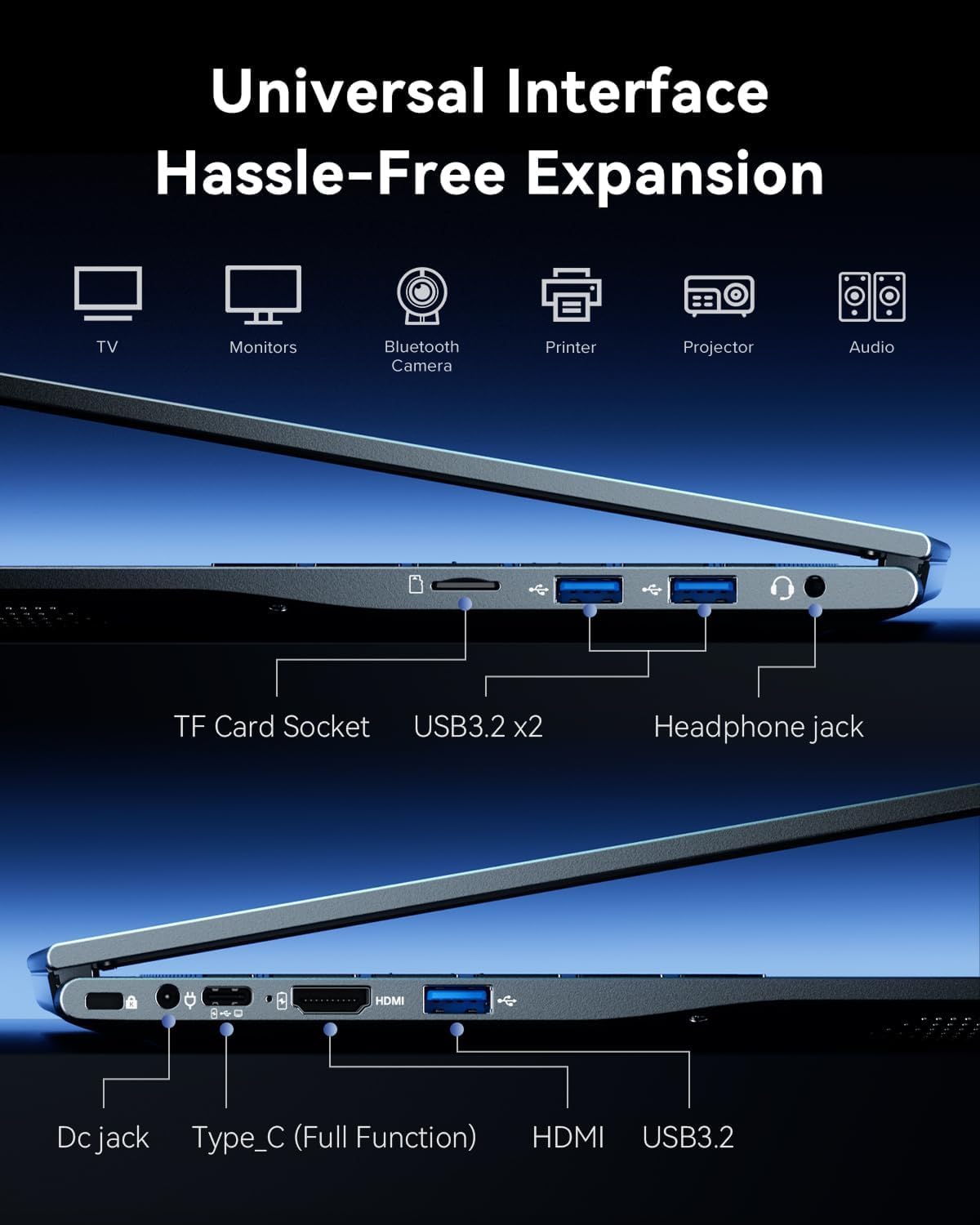 15.6 inch Gaming Laptop with 12th Core i5-12600H Processor up to 4.50 GHz (Beat Ryzen 7 6800H) 12C(4P+8E)/16T - 16GB RAM DDR4*2 + 512GB M.2 PCIe 3.0 SSD, 1080P FHD,BT5.2, USB3.2, Type-C,WiFi 6 — view 5