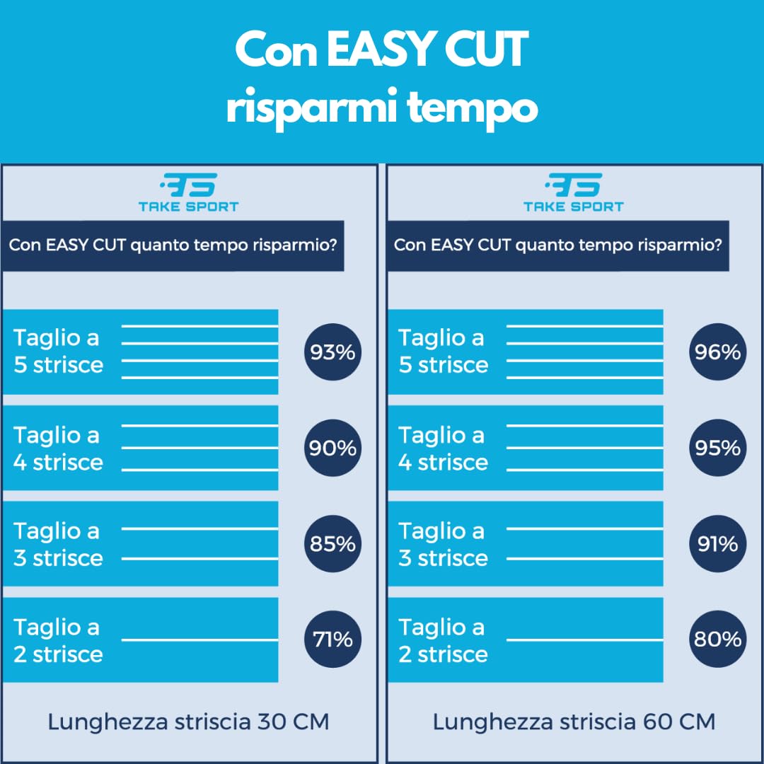 TAKE SPORT - Cutter, Taglierina brevettato Made in Italy per Taglio Preciso di Kinesio Tape, Tape Kinesiologico, Nastri Sportivi. Tascabile, Pratico per Taping Kinesiologico, Kinesiology Tape, Kinesio