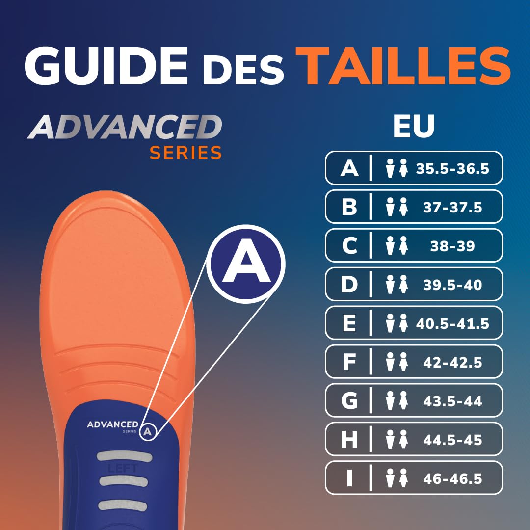 Dr. Scholl’s Semelles Orthopédiques Advanced Hommes/Femmes, Pour Chaussures de Travail et Bottes, Soulagent la Fasciite Plantaire, Soutiennent voûte et pieds plats, Absorbent les chocs, jusqu’à 150kg