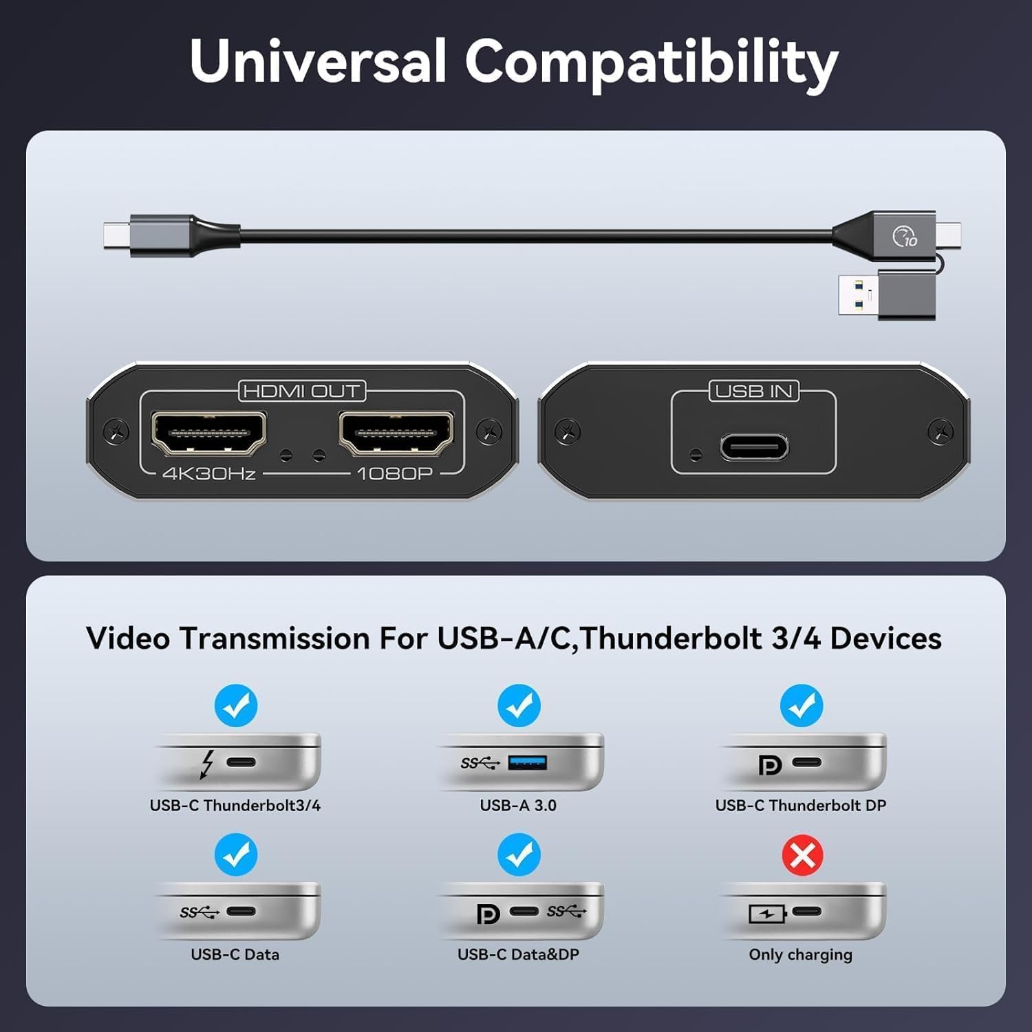 Adaptador USB 3.0 a Dual HDMI, 4 K 30 Hz y 1080P 60 Hz, Modo de ampliación y Espejo para Windows/MacOS, Plug & Play