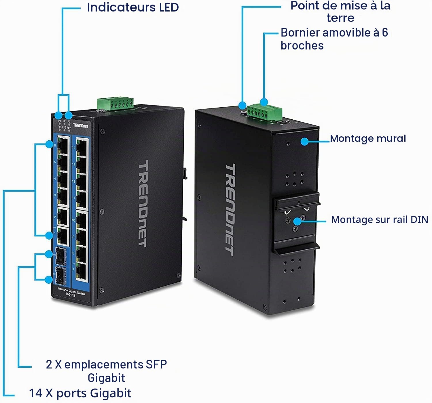 TRENDnet, TI-G162, Commutateur sur rail DIN Gigabit industriel non géré à 16 ports, 14 ports Gigabit, 2 emplacements SFP Gigabit, capacité de commutation de 32 Gbit/s, commutateur réseau Ethernet IP30
