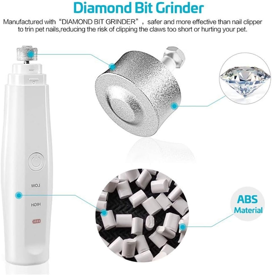 SGSG Electric Dog Nail Clippers for Large Breed Dogs Claw Care Smoothing Painless Safety Trimmer Cutter Pet Cat Nail Grinder Low Noise USB Charging and Energy Saving