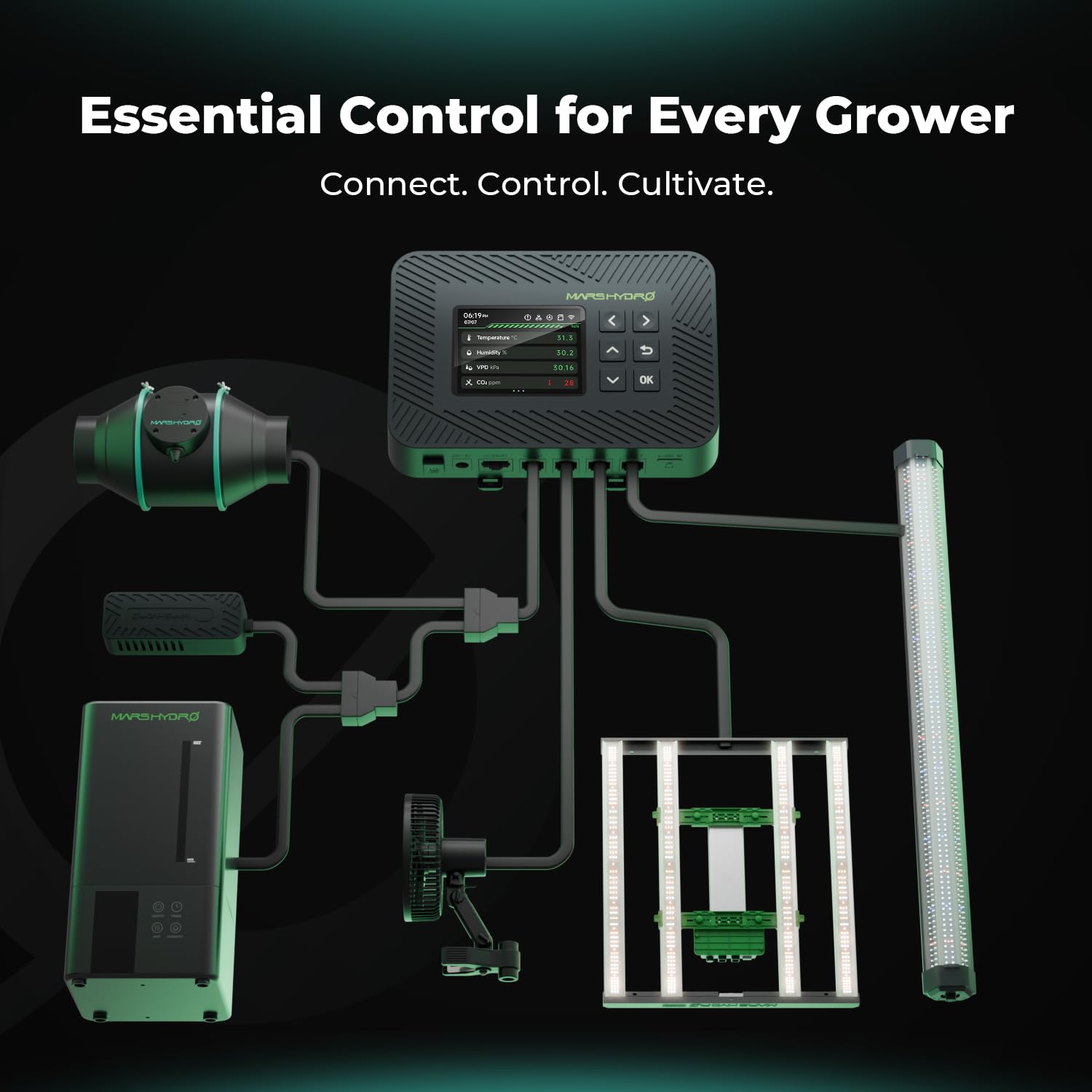 MARS HYDRO iControl unit with connected devices like inline fan, grow lights, and circulation fan