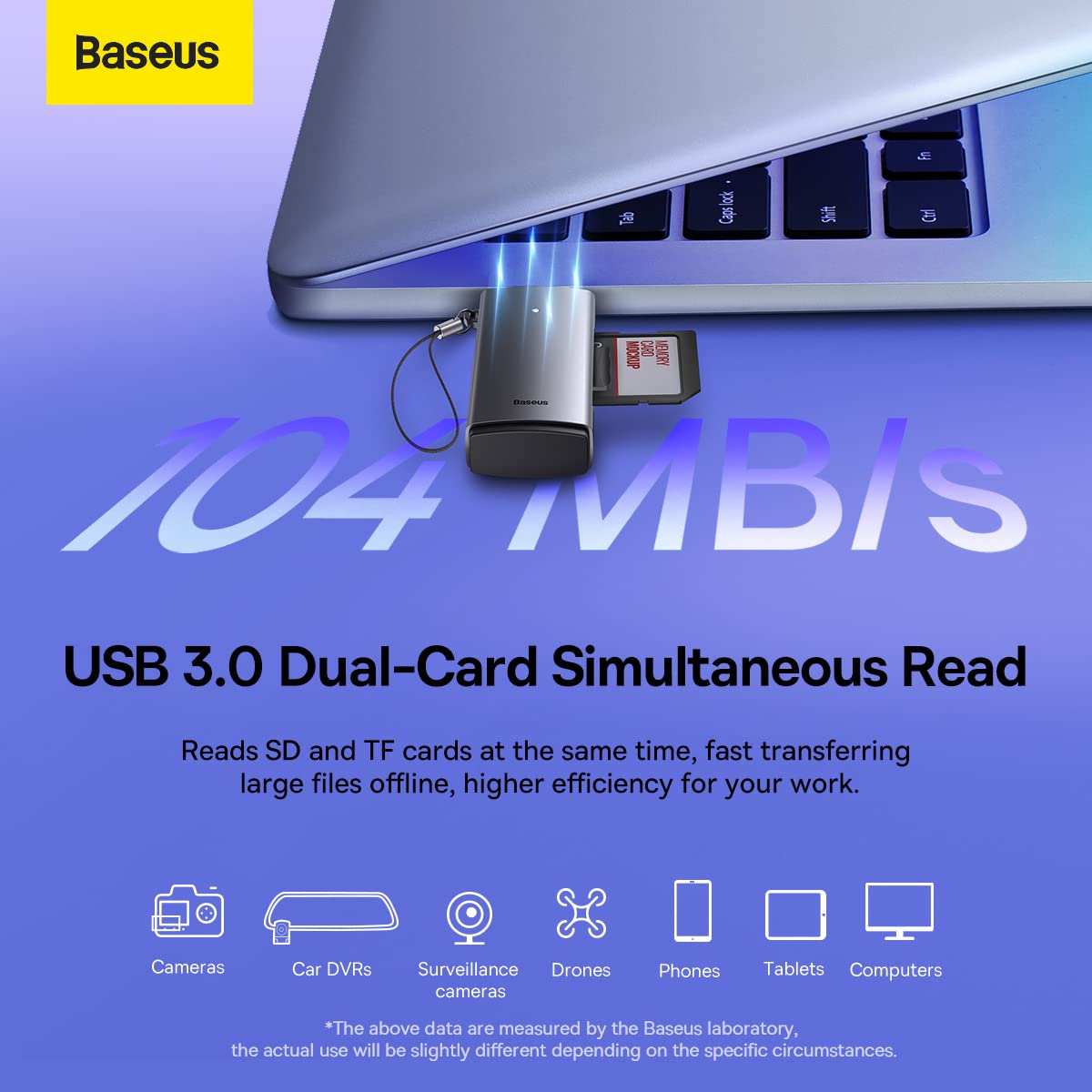 Baseus Seria Lite USB-A na SD/TF czytnik kart szary