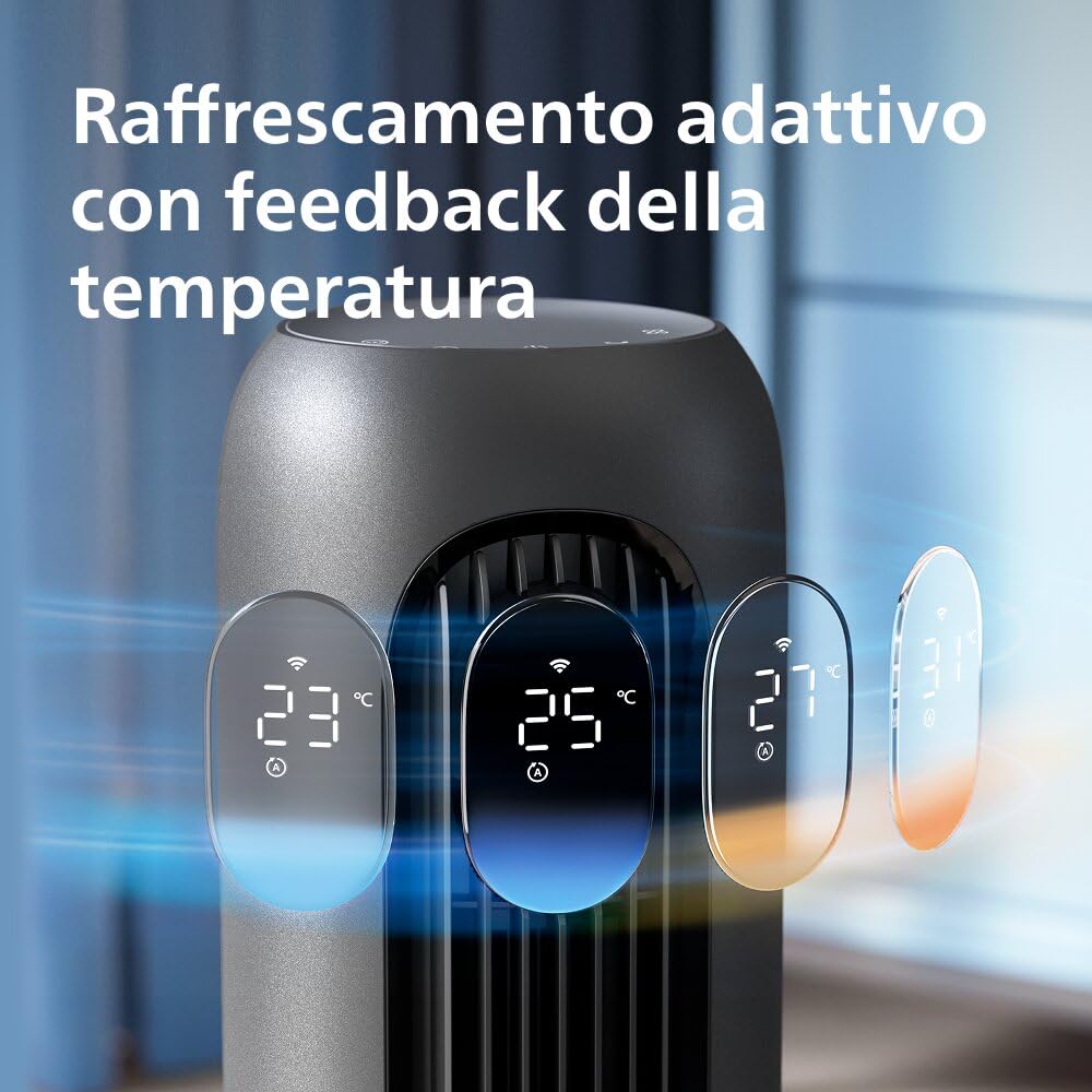 PHILIPS Ventilatore Wifi Serie 7000, Potente 8,4 m/s, ultra-silenzioso 22 dB, efficiente energeticamente, modalità Sleep, 12 velocità, display temperatura, timer 12 ore, oscillazione 80° (CX7550/01)