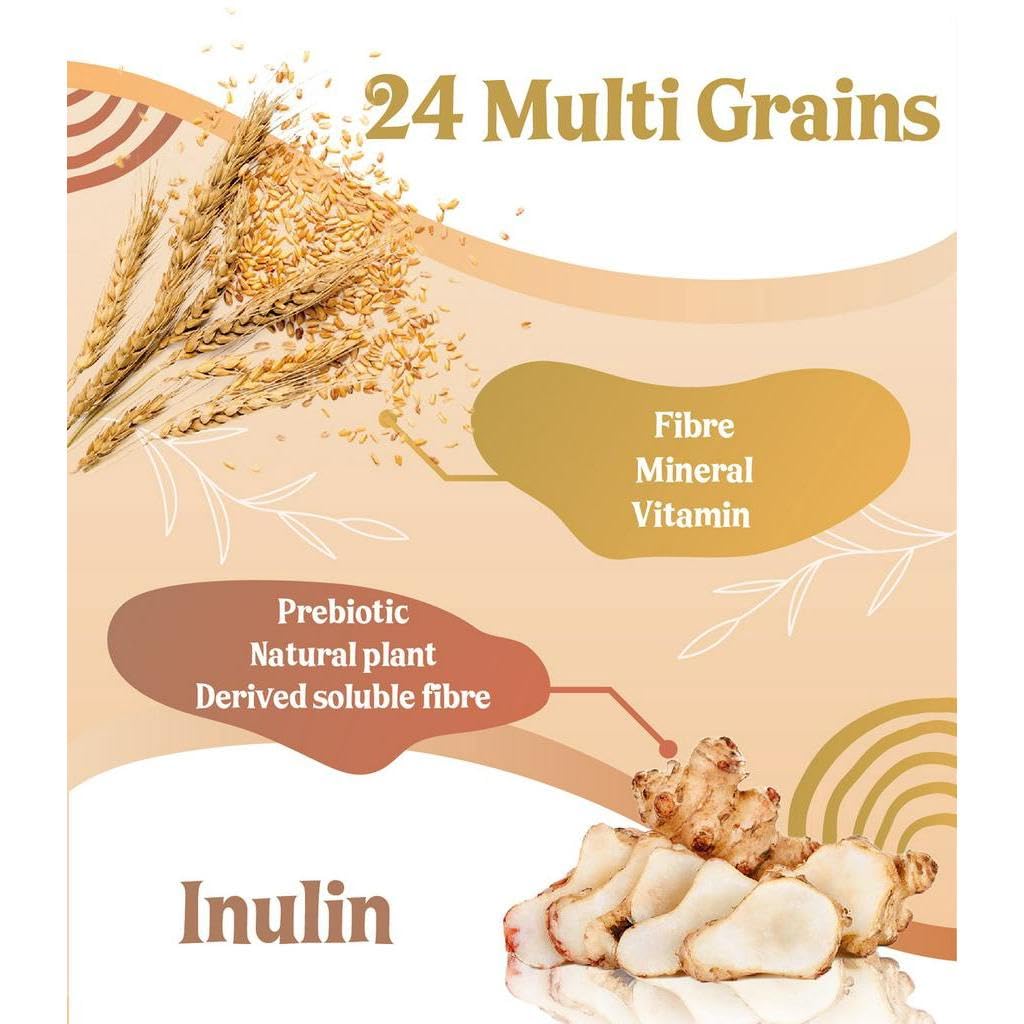 Mezcla de granos múltiples y calabaza con Polvo de Champiñón Tigre de la Leche LIGNOSUS | Tiger Milk Mushroom | 450g
