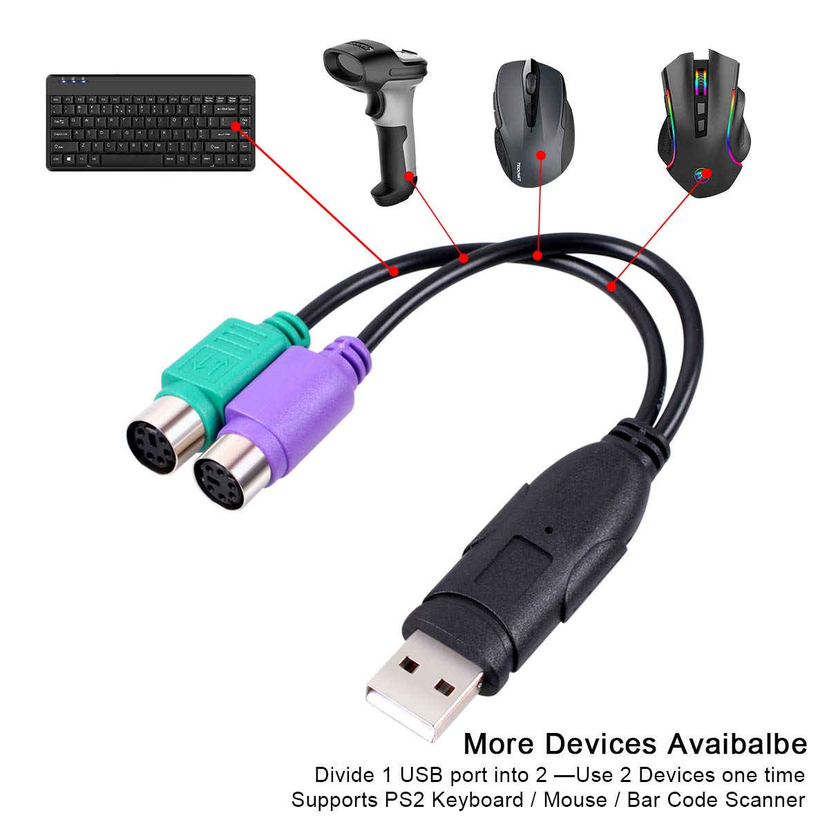 PS2 Clavier Souris USB Adaptateur Convertisseur Maroc | Ubuy