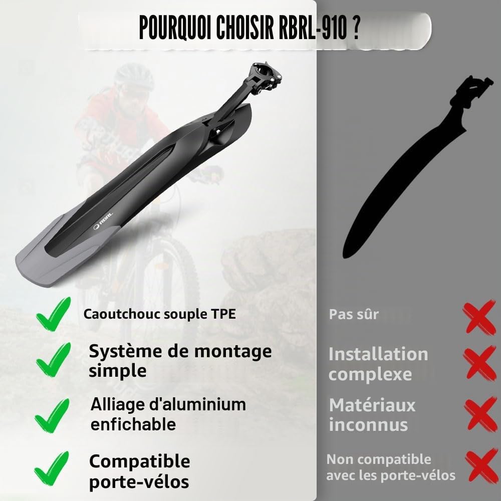 RBRL Set de Garde-boue pour Vélo [24-29 Pouces] - Garde-boue Universel à Démontage Rapide pour Vélo, VTT, MTB, Protection Arrière Contre les Éclaboussures et la Saleté