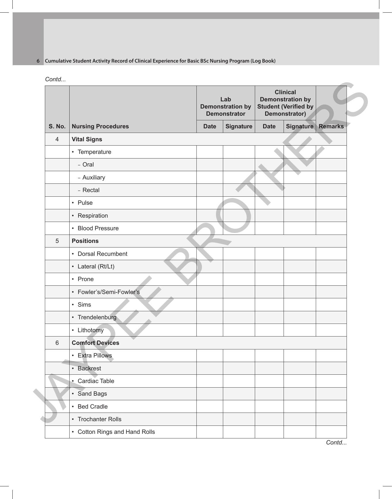 Cumulative Student Activity Record Of Cinical Experience For Basic Bsc Nursing Program(Log Book) 3