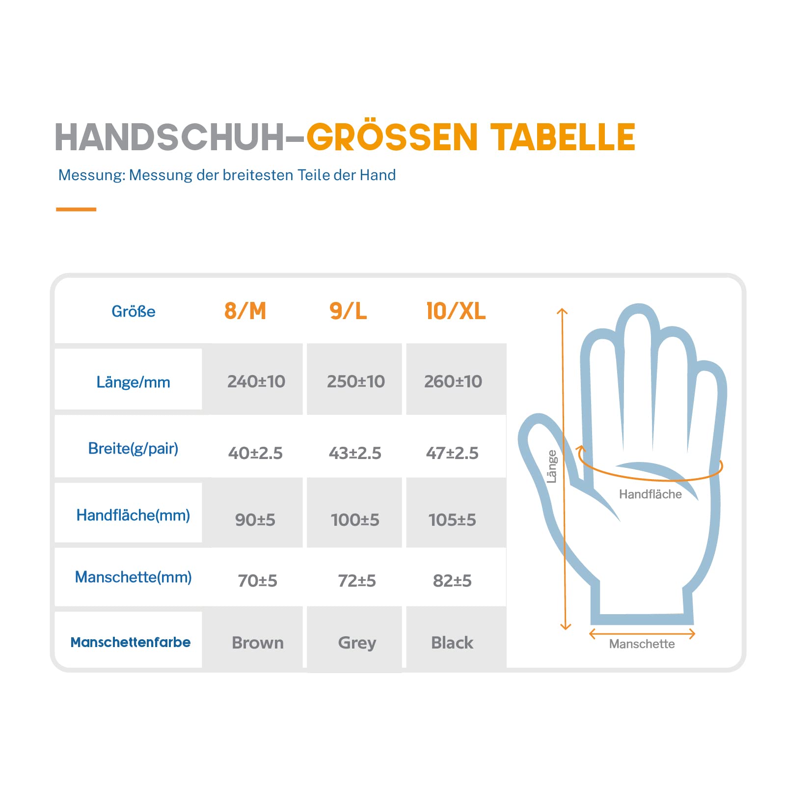 ANDANDA Arbeitshandschuhe Herren mit Nitril-Beschichtung - Rutschfeste Montagehandschuhe für Mechaniker, Gartenarbeit & Bau | Größen M, L, XL (6,12,24,120 Paar)