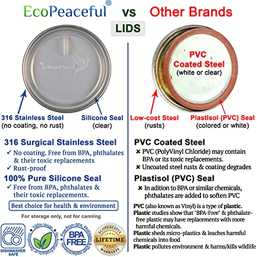 Ecopeaceful 316 Surgical Stainless Steel Mason Jar Lids Regular Mouth thumb #1
