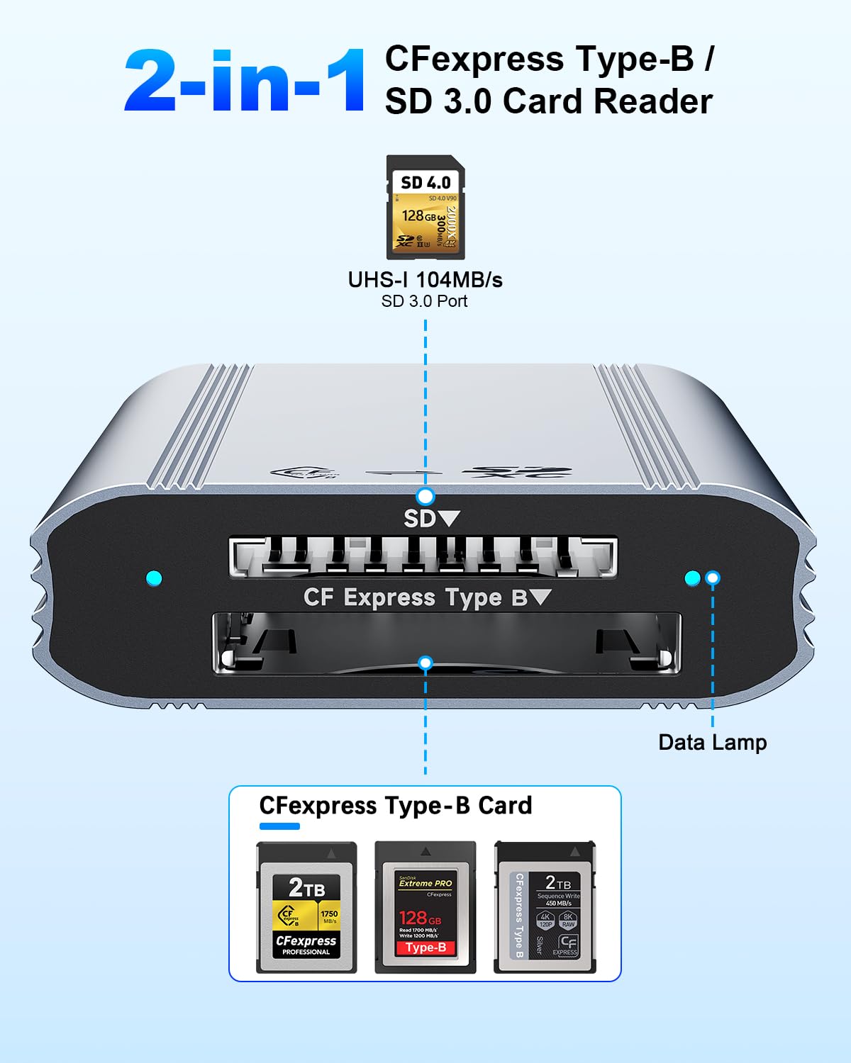 Lector de tarjetas CFexpress tipo B y SD de doble ranura
