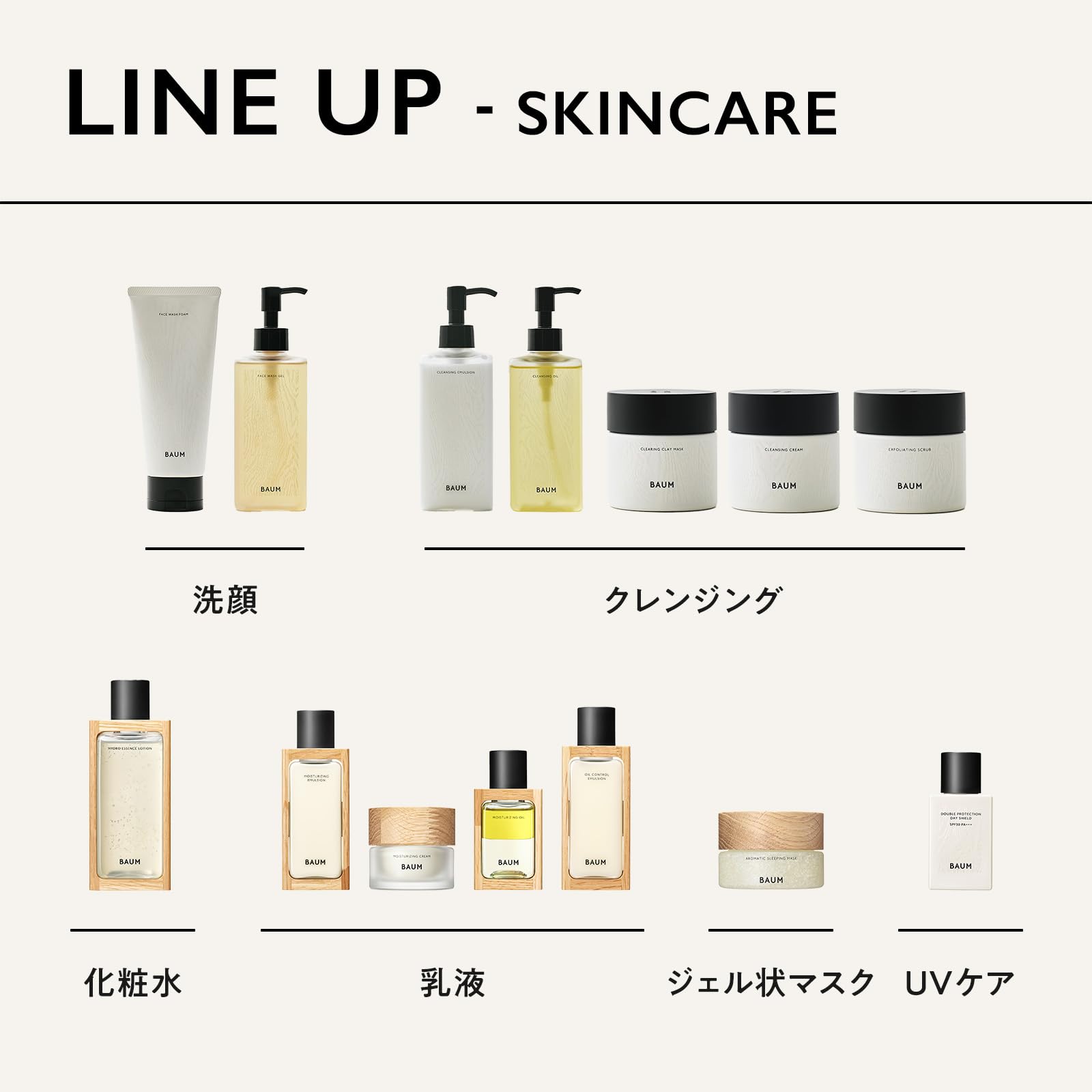Amazon.co.jp: BAUM(バウム) オーデコロン 2 60mL | オーデコロン