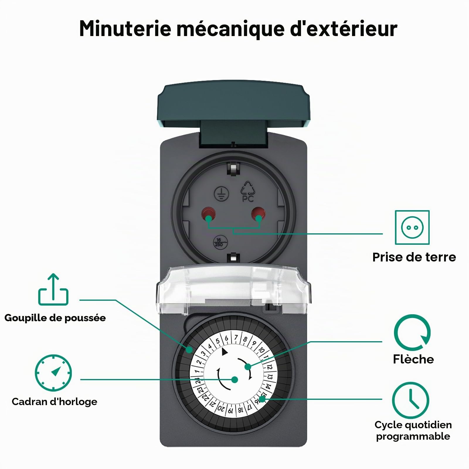G-Homa Minuterie d'extérieur mécanique 24 Heures avec sécurité Enfant et Couvercle de Protection IP44 étanche pour lumières, Pompes de Piscine, décoration de Noël, Fiche et Prise Schuko allemandes