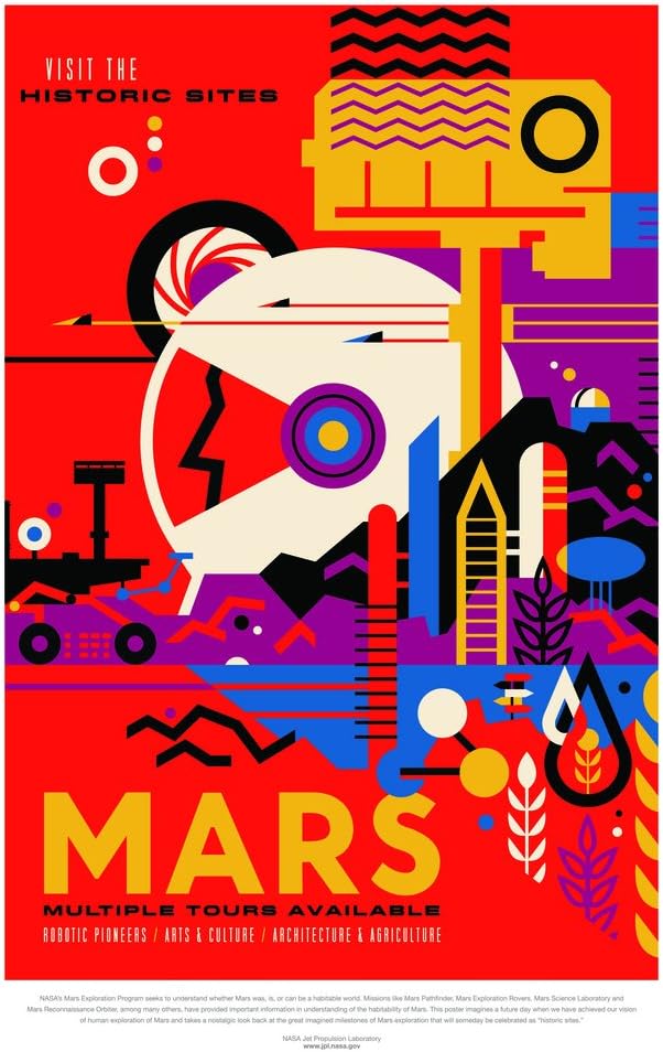 Mars Visit Historic Sites NASA Space Travel Solar System Science Kids Map Galaxy Classroom Chart Earth Pictures Outer Planets Hubble Astronomy Milky Way Moon Cool Wall Art Print Poster 24x36