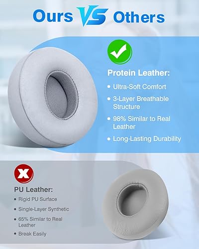 Miniatura 10 de Link Dream - Juego de almohadillas de repuesto de espuma viscoelástica para audífonos inalámbricos Beats Solo 2.03.0 (2 unidades)