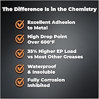 Vista 4 de TRIAX Spheron Grease NLGI-2 Complejo de litio, alta temperatura, súper resistente, ultra pegajoso, EP, resistente al agua, para quinta rueda