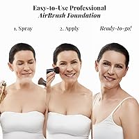 Vista 5 de Jerome Alexander Airbrush Foundation Ultra Hydrating, Spray Foundation Makeup with 2x the Active Ingredients, Ultra-Light, Buildable, Full Coverage