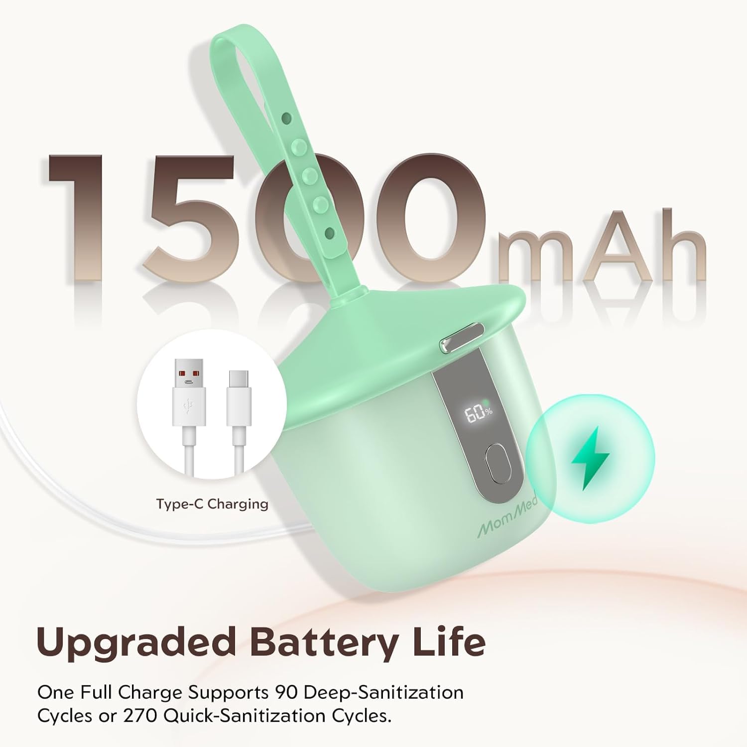 MOMMED Stérilisateur Tétine Portable UV-C, Boîte Stérilisatrice Tétine Bébé avec 6 LED, Nettoyage Rapide en 1 Minute, Rechargeable USB-C, Étui Tétine avec Écran Intelligent pour Maison et Voyage, Vert