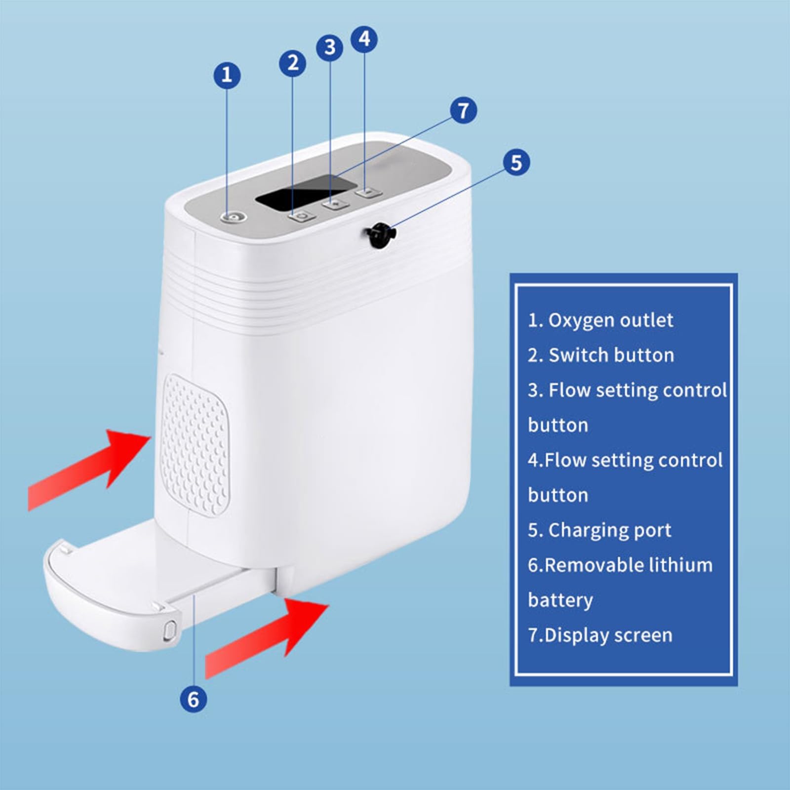 Concentratore di Ossigeno Portatile con Batteria Ricaricabile Rimovibile - Generatore di Ossigeno per Uso Domestico e di Viaggio, purificatore d'Aria dell'auto, Design Leggero e Compatto