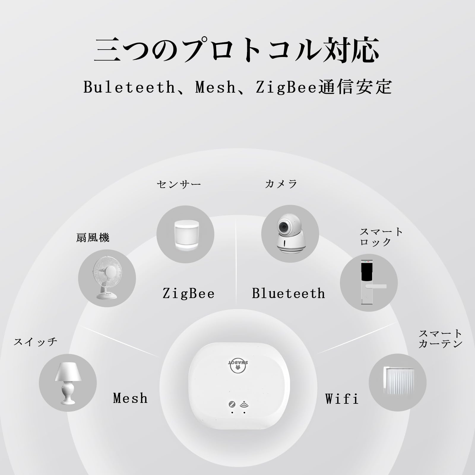 Amazon.co.jp: Smabot (スマボット)スマート ハブ ホーム用