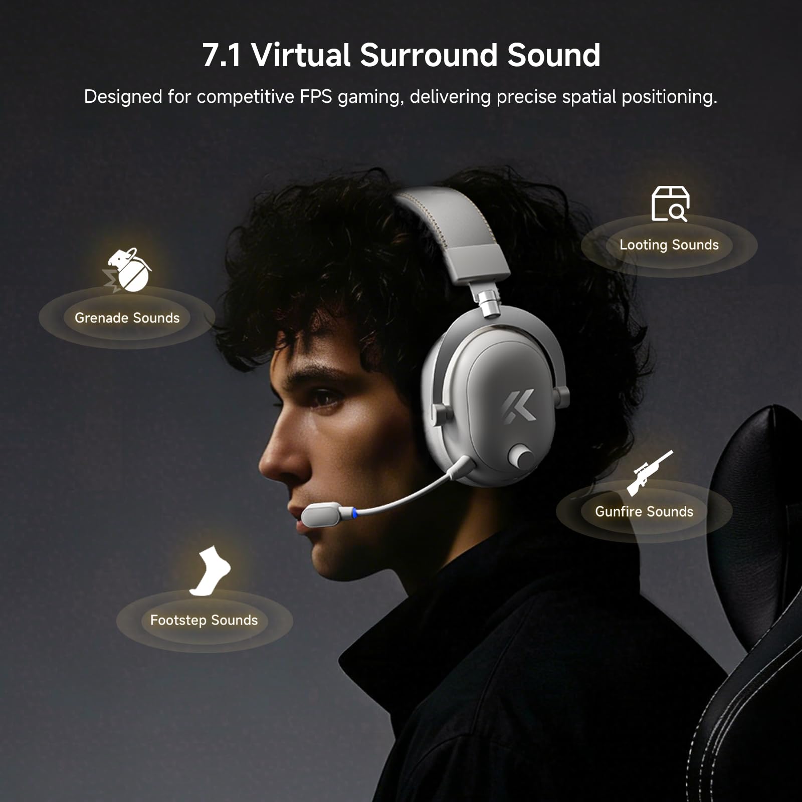 MCHOSE V9 Cuffie da gioco wireless Turbo ICY&White