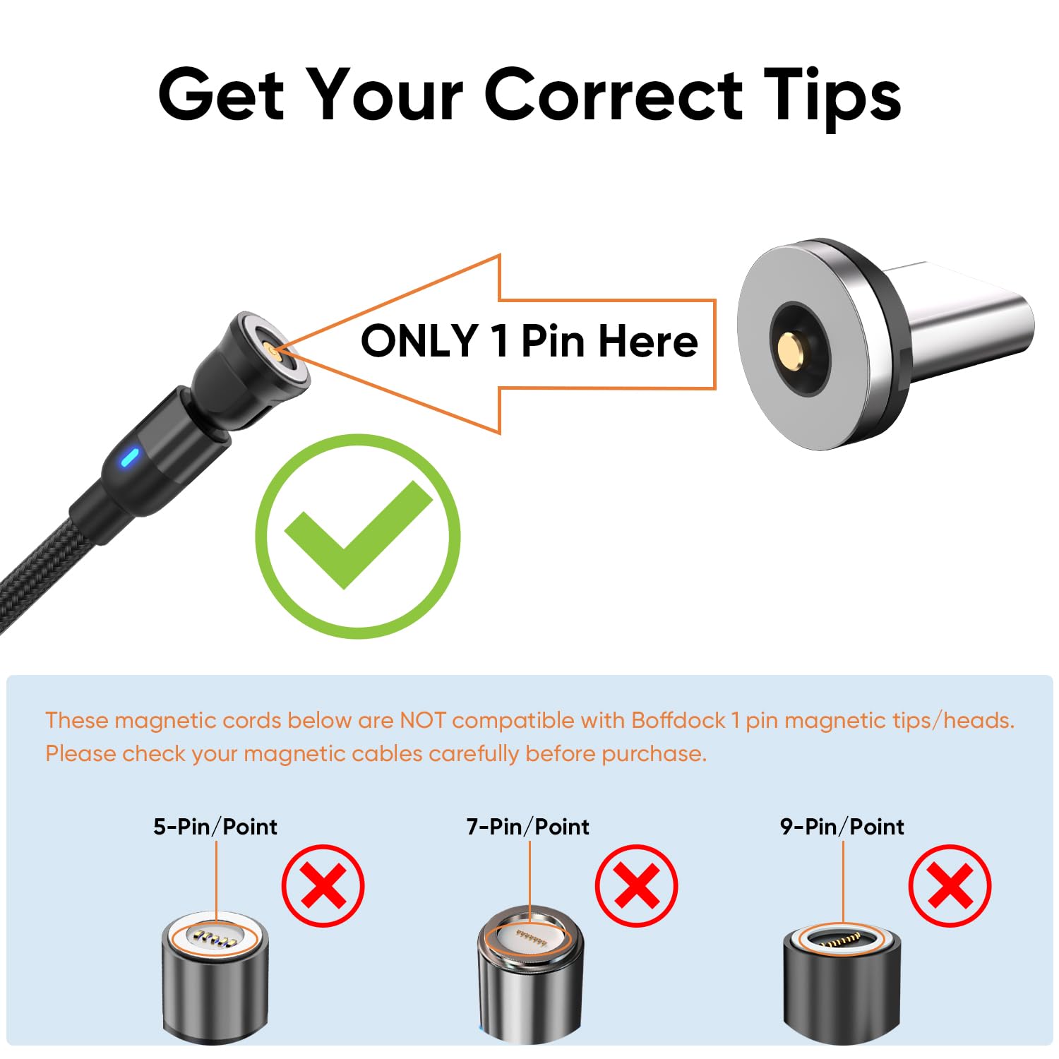 Punte magnetiche di tipo C con 1 pin, 9 punte magnetiche di tipo C con 3 organizer per punte magnetiche, 1 connettore magnetico di tipo C, testa senza cavi di ricarica