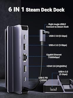 UGREEN Steam Deck Dock, 6-in-1 USB C Docking Station with 4K@60Hz HDMI, Gigabit Ethernet, PD 100W Charging 1xUSB C 2X USB 3.0 Compatible with Steam Deck Rog Ally iPhone 15 Pro/Pro Max